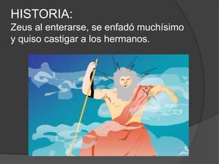 HISTORIA:
Zeus al enterarse, se enfadó muchísimo
y quiso castigar a los hermanos.
 