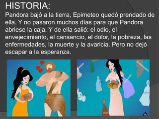 HISTORIA:
Pandora bajó a la tierra, Epimeteo quedó prendado de
ella. Y no pasaron muchos días para que Pandora
abriese la caja. Y de ella salió: el odio, el
envejecimiento, el cansancio, el dolor, la pobreza, las
enfermedades, la muerte y la avaricia. Pero no dejó
escapar a la esperanza.
 