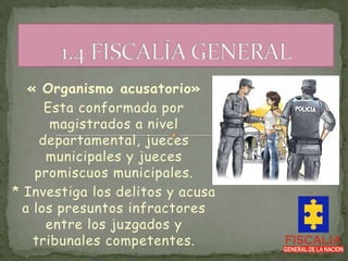 « Organismo acusatorio»
      Esta conformada por
       magistrados a nivel
     departamental, jueces
      municipales y jueces
    promiscuos municipales.
* Investiga los delitos y acusa
  a los presuntos infractores
      entre los juzgados y
    tribunales competentes.
 