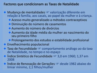 Factores que condicionam as Taxas de Natalidade
Mudança de mentalidades ☞ valorização diferente em
relação à família, aos casais, ao papel da mulher e à criança.
Acesso muito generalizado a métodos contraceptivos
Diminuição do número de casamentos
Aumento do número de divórcios
Aumento da idade média da mulher ao nascimento do
seu primeiro filho
Prolongamento dos estudos e estabilidade profissional
Envelhecimento populacional
Taxa de Fecundidade ☞ comportamento análogo ao da taxa
de Natalidade, no tempo e no espaço
Índice Sintético de Fecundidade ☞ 3,0 em 1960; 1,37 em
2008
Índice de Renovação de Gerações ☞ desde 1982 abaixo do
limiar mínimo, 2,1 filhos/mulher
5
 
