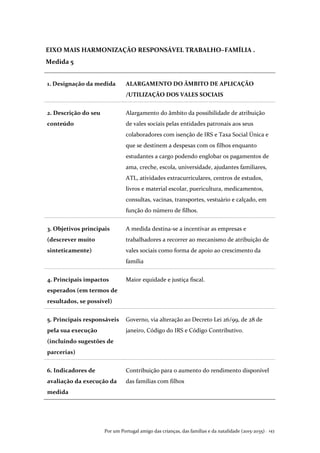 Por um Portugal amigo das crianças, das famílias e da natalidade (2015-2035) . 143
EIXO MAIS HARMONIZAÇÃO RESPONSÁVEL TRABALHO–FAMÍLIA .
Medida 5
1. Designação da medida ALARGAMENTO DO ÂMBITO DE APLICAÇÃO
/UTILIZAÇÃO DOS VALES SOCIAIS
2. Descrição do seu
conteúdo
Alargamento do âmbito da possibilidade de atribuição
de vales sociais pelas entidades patronais aos seus
colaboradores com isenção de IRS e Taxa Social Única e
que se destinem a despesas com os filhos enquanto
estudantes a cargo podendo englobar os pagamentos de
ama, creche, escola, universidade, ajudantes familiares,
ATL, atividades extracurriculares, centros de estudos,
livros e material escolar, puericultura, medicamentos,
consultas, vacinas, transportes, vestuário e calçado, em
função do número de filhos.
3. Objetivos principais
(descrever muito
sinteticamente)
A medida destina-se a incentivar as empresas e
trabalhadores a recorrer ao mecanismo de atribuição de
vales sociais como forma de apoio ao crescimento da
família
4. Principais impactos
esperados (em termos de
resultados, se possível)
Maior equidade e justiça fiscal.
5. Principais responsáveis
pela sua execução
(incluindo sugestões de
parcerias)
Governo, via alteração ao Decreto Lei 26/99, de 28 de
janeiro, Código do IRS e Código Contributivo.
6. Indicadores de
avaliação da execução da
medida
Contribuição para o aumento do rendimento disponível
das famílias com filhos
 