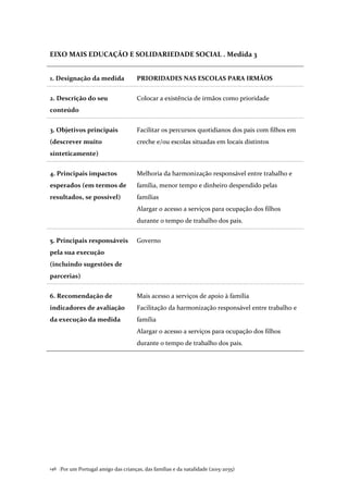 Por um Portugal amigo das crianças, das famílias e da natalidade (2015-2035)146 .
EIXO MAIS EDUCAÇÃO E SOLIDARIEDADE SOCIAL . Medida 3
1. Designação da medida PRIORIDADES NAS ESCOLAS PARA IRMÃOS
2. Descrição do seu
conteúdo
Colocar a existência de irmãos como prioridade
3. Objetivos principais
(descrever muito
sinteticamente)
Facilitar os percursos quotidianos dos pais com filhos em
creche e/ou escolas situadas em locais distintos
4. Principais impactos
esperados (em termos de
resultados, se possível)
Melhoria da harmonização responsável entre trabalho e
família, menor tempo e dinheiro despendido pelas
famílias
Alargar o acesso a serviços para ocupação dos filhos
durante o tempo de trabalho dos pais.
5. Principais responsáveis
pela sua execução
(incluindo sugestões de
parcerias)
Governo
6. Recomendação de
indicadores de avaliação
da execução da medida
Mais acesso a serviços de apoio à família
Facilitação da harmonização responsável entre trabalho e
família
Alargar o acesso a serviços para ocupação dos filhos
durante o tempo de trabalho dos pais.
 