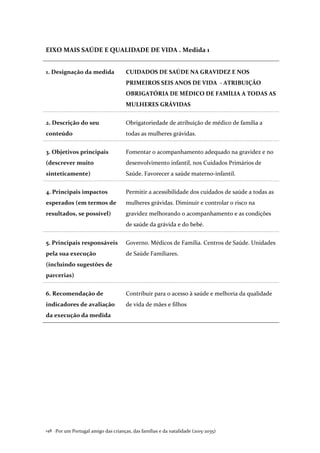 Por um Portugal amigo das crianças, das famílias e da natalidade (2015-2035)148 .
EIXO MAIS SAÚDE E QUALIDADE DE VIDA . Medida 1
1. Designação da medida CUIDADOS DE SAÚDE NA GRAVIDEZ E NOS
PRIMEIROS SEIS ANOS DE VIDA - ATRIBUIÇÃO
OBRIGATÓRIA DE MÉDICO DE FAMÍLIA A TODAS AS
MULHERES GRÁVIDAS
2. Descrição do seu
conteúdo
Obrigatoriedade de atribuição de médico de família a
todas as mulheres grávidas.
3. Objetivos principais
(descrever muito
sinteticamente)
Fomentar o acompanhamento adequado na gravidez e no
desenvolvimento infantil, nos Cuidados Primários de
Saúde. Favorecer a saúde materno-infantil.
4. Principais impactos
esperados (em termos de
resultados, se possível)
Permitir a acessibilidade dos cuidados de saúde a todas as
mulheres grávidas. Diminuir e controlar o risco na
gravidez melhorando o acompanhamento e as condições
de saúde da grávida e do bebé.
5. Principais responsáveis
pela sua execução
(incluindo sugestões de
parcerias)
Governo. Médicos de Família. Centros de Saúde. Unidades
de Saúde Familiares.
6. Recomendação de
indicadores de avaliação
da execução da medida
Contribuir para o acesso à saúde e melhoria da qualidade
de vida de mães e filhos
 