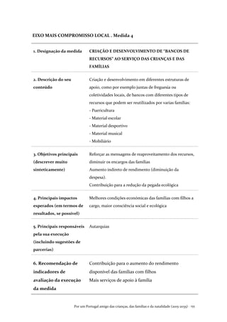 Por um Portugal amigo das crianças, das famílias e da natalidade (2015-2035) . 155
EIXO MAIS COMPROMISSO LOCAL . Medida 4
1. Designação da medida CRIAÇÃO E DESENVOLVIMENTO DE “BANCOS DE
RECURSOS” AO SERVIÇO DAS CRIANÇAS E DAS
FAMÍLIAS
2. Descrição do seu
conteúdo
Criação e desenvolvimento em diferentes estruturas de
apoio, como por exemplo juntas de freguesia ou
coletividades locais, de bancos com diferentes tipos de
recursos que podem ser reutilizados por varias famílias:
- Puericultura
- Material escolar
- Material desportivo
- Material musical
- Mobiliário
3. Objetivos principais
(descrever muito
sinteticamente)
Reforçar as mensagens de reaproveitamento dos recursos,
diminuir os encargos das famílias
Aumento indireto de rendimento (diminuição da
despesa).
Contribuição para a redução da pegada ecológica
4. Principais impactos
esperados (em termos de
resultados, se possível)
Melhores condições económicas das famílias com filhos a
cargo, maior consciência social e ecológica
5. Principais responsáveis
pela sua execução
(incluindo sugestões de
parcerias)
Autarquias
6. Recomendação de
indicadores de
avaliação da execução
da medida
Contribuição para o aumento do rendimento
disponível das famílias com filhos
Mais serviços de apoio à família
 