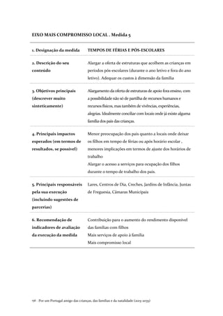 Por um Portugal amigo das crianças, das famílias e da natalidade (2015-2035)156 .
EIXO MAIS COMPROMISSO LOCAL . Medida 5
1. Designação da medida TEMPOS DE FÉRIAS E PÓS-ESCOLARES
2. Descrição do seu
conteúdo
Alargar a oferta de estruturas que acolhem as crianças em
períodos pós-escolares (durante o ano letivo e fora do ano
letivo). Adequar os custos à dimensão da família
3. Objetivos principais
(descrever muito
sinteticamente)
Alargamento da oferta de estruturas de apoio fora ensino, com
a possibilidade não só de partilha de recursos humanos e
recursos físicos, mas também de vivências, experiências,
alegrias. Idealmente conciliar com locais onde já existe alguma
família dos pais das crianças.
4. Principais impactos
esperados (em termos de
resultados, se possível)
Menor preocupação dos pais quanto a locais onde deixar
os filhos em tempo de férias ou após horário escolar ,
menores implicações em termos de ajuste dos horários de
trabalho
Alargar o acesso a serviços para ocupação dos filhos
durante o tempo de trabalho dos pais.
5. Principais responsáveis
pela sua execução
(incluindo sugestões de
parcerias)
Lares, Centros de Dia, Creches, Jardins de Infância, Juntas
de Freguesia, Câmaras Municipais
6. Recomendação de
indicadores de avaliação
da execução da medida
Contribuição para o aumento do rendimento disponível
das famílias com filhos
Mais serviços de apoio à família
Mais compromisso local
 