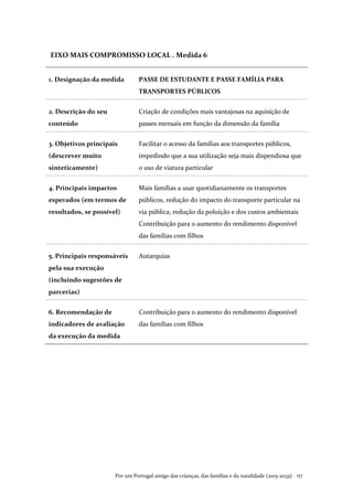 Por um Portugal amigo das crianças, das famílias e da natalidade (2015-2035) . 157
EIXO MAIS COMPROMISSO LOCAL . Medida 6
1. Designação da medida PASSE DE ESTUDANTE E PASSE FAMÍLIA PARA
TRANSPORTES PÚBLICOS
2. Descrição do seu
conteúdo
Criação de condições mais vantajosas na aquisição de
passes mensais em função da dimensão da família
3. Objetivos principais
(descrever muito
sinteticamente)
Facilitar o acesso da famílias aos transportes públicos,
impedindo que a sua utilização seja mais dispendiosa que
o uso de viatura particular
4. Principais impactos
esperados (em termos de
resultados, se possível)
Mais famílias a usar quotidianamente os transportes
públicos, redução do impacto do transporte particular na
via pública, redução da poluição e dos custos ambientais
Contribuição para o aumento do rendimento disponível
das famílias com filhos
5. Principais responsáveis
pela sua execução
(incluindo sugestões de
parcerias)
Autarquias
6. Recomendação de
indicadores de avaliação
da execução da medida
Contribuição para o aumento do rendimento disponível
das famílias com filhos
 