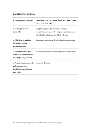 Por um Portugal amigo das crianças, das famílias e da natalidade (2015-2035)160 .
FACILITADOR . Medida 2
1. Designação da medida CAMPANHA DE INFORMAÇÃO SOBRE AS CAUSAS
DA INFERTILIDADE
2. Descrição do seu
conteúdo
Campanha pública de informação sobre os
comportamentos que pode vir a provocar situações de
infertilidade: tabagismo, obesidade e drogas.
3. Objetivos principais
(descrever muito
sinteticamente)
Alertar para o problema da infertilidade e suas causas
4. Principais impactos
esperados (em termos de
resultados, se possível)
Melhorar a informação sobre as causas da infertilidade
5. Principais responsáveis
pela sua execução
(incluindo sugestões de
parcerias)
Ministério da Saúde
 