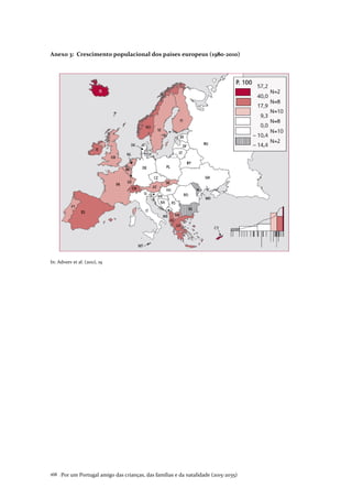 Por um Portugal amigo das crianças, das famílias e da natalidade (2015-2035)168 .
Anexo 3: Crescimento populacional dos países europeus (1980-2010)
In: Adveev et al. (2011), 19
 