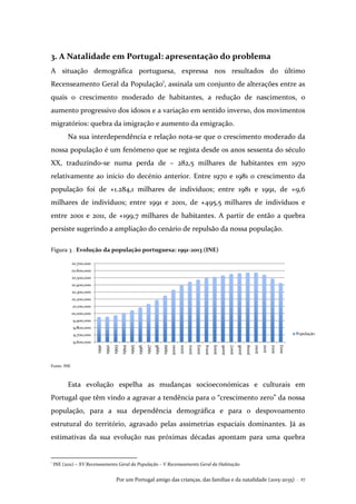 Por um Portugal amigo das crianças, das famílias e da natalidade (2015-2035) . 27
3. A Natalidade em Portugal: apresentação do problema
A situação demográfica portuguesa, expressa nos resultados do último
Recenseamento Geral da População1
, assinala um conjunto de alterações entre as
quais o crescimento moderado de habitantes, a redução de nascimentos, o
aumento progressivo dos idosos e a variação em sentido inverso, dos movimentos
migratórios: quebra da imigração e aumento da emigração.
Na sua interdependência e relação nota-se que o crescimento moderado da
nossa população é um fenómeno que se regista desde os anos sessenta do século
XX, traduzindo-se numa perda de – 282,5 milhares de habitantes em 1970
relativamente ao início do decénio anterior. Entre 1970 e 1981 o crescimento da
população foi de +1.284,1 milhares de indivíduos; entre 1981 e 1991, de +9,6
milhares de indivíduos; entre 1991 e 2001, de +495,5 milhares de indivíduos e
entre 2001 e 2011, de +199,7 milhares de habitantes. A partir de então a quebra
persiste sugerindo a ampliação do cenário de repulsão da nossa população.
Figura 3 . Evolução da população portuguesa: 1991-2013 (INE)
Fonte: INE
Esta evolução espelha as mudanças socioeconómicas e culturais em
Portugal que têm vindo a agravar a tendência para o “crescimento zero” da nossa
população, para a sua dependência demográfica e para o despovoamento
estrutural do território, agravado pelas assimetrias espaciais dominantes. Já as
estimativas da sua evolução nas próximas décadas apontam para uma quebra
1
INE (2011) – XV Recenseamento Geral da População – V Recenseamento Geral da Habitação
9,600,000
9,700,000
9,800,000
9,900,000
10,000,000
10,100,000
10,200,000
10,300,000
10,400,000
10,500,000
10,600,000
10,700,000
1991
1992
1993
1994
1995
1996
1997
1998
1999
2000
2001
2002
2003
2004
2005
2006
2007
2008
2009
2010
2011
2012
2013
População
 