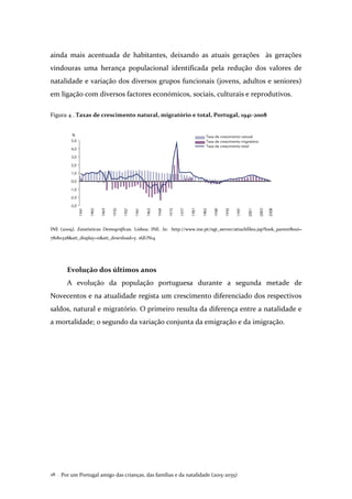 Por um Portugal amigo das crianças, das famílias e da natalidade (2015-2035)28 .
ainda mais acentuada de habitantes, deixando as atuais gerações às gerações
vindouras uma herança populacional identificada pela redução dos valores de
natalidade e variação dos diversos grupos funcionais (jovens, adultos e seniores)
em ligação com diversos factores económicos, sociais, culturais e reprodutivos.
Figura 4 . Taxas de crescimento natural, migratório e total, Portugal, 1941-2008
INE (2009). Estatísticas Demográficas. Lisboa: INE. In: http://www.ine.pt/ngt_server/attachfileu.jsp?look_parentBoui=
78180328&att_display=n&att_download=y. 16JUN14
Evolução dos últimos anos
A evolução da população portuguesa durante a segunda metade de
Novecentos e na atualidade regista um crescimento diferenciado dos respectivos
saldos, natural e migratório. O primeiro resulta da diferença entre a natalidade e
a mortalidade; o segundo da variação conjunta da emigração e da imigração.
 