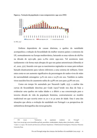 Por um Portugal amigo das crianças, das famílias e da natalidade (2015-2035) . 29
Figura 5 . Variação da população e suas componentes: 1991-2012 (INE)
In: INE, 20132
Embora dependente de causas distintas, a quebra da natalidade
acompanhou a redução da fecundidade da mulher noutros países e contextos da
UE, nomeadamente na Europa mediterrânica, baixando os seus valores de 18,6%0
na década de 1970-1981, para 11,2%0 entre 1991-2001. Tal aconteceu mais
tardiamente e de forma mais abrupta do que nos países setentrionais (Almeida et
al., 2002, 372), fazendo com que os nascimentos registados no nosso país tenham
baixado drasticamente para valores inferiores a uma centena de milhares. Entre
estes conta-se um aumento significativo da percentagem de nados-vivos de mães
de nacionalidade estrangeira: 5,2% em 2001 e 10,3% em 2011. Também os nados
vivos nascidos fora do casamento subiu de 23,8% em 2001 para 42,8% em 2011.
Como em tempo foi assinalado por Nazareth (1988, 273), a análise das
curvas de fecundidade descritas por Coale (1972)3
tende nos dias de hoje a
evidenciar uma quebra em todas idades e a diferir a sua concentração para a
terceira década de vida da população feminina, contrariamente ao modelo
tradicional em que ocorria entre os 20 e os 30 anos de idade. Esta é uma das
situações que afecta a evolução da natalidade em Portugal e as perspectivas de
subsistência demográfica das novas gerações.
2
INE (2013) - “Estimativas de população residente em Portugal” -
http://www.ine.pt/ngt_server/attachfileu.jsp?look_parentBoui =160861565&att_display=n&att_download=y. 5ABR14
3
Coale, A. J. (1972). The Growth and Structure of Human Populations: A Mathematical Investigation. Princeton: Princeton
University Press.
 