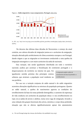 Por um Portugal amigo das crianças, das famílias e da natalidade (2015-2035)34 .
Figura 11 . Saldo migratório e suas componentes, Portugal, 2003-2013
In: INE, 2014 http://www.ine.pt/ngt_server/attachfileu.jsp?look_parentBoui=218268753&att_display=n&att_download=y.
16JUN14
No decurso das últimas duas décadas de Novecentos e começo da atual
centúria, aos valores elevados de imigração juntou-se o acréscimo da emigração,
situação afectada pelo arrefecimento do clima económico europeu e em Portugal,
dando origem a que as migrações se invertessem conduzindo a uma quebra da
imigração estrangeira e a um maior acréscimo da saída de nacionais.
Esta variação, não sendo igualmente distribuída em todo o território
nacional, acabou por acentuar a litoralização do continente português e o
despovoamento do território no interior do país. Foi
igualmente sentida próxima dos principais centros
urbanos, que atraíram a população rural residente na
sua periferia.
Por sua vez a variação conjunta do saldo natural e do saldo migratório
acarretou alterações significativas na estrutura da população portuguesa. Quanto
ao saldo natural, a quebra de nascimentos agravou as condições do
envelhecimento da base da nossa pirâmide demográfica; o aumento da esperança
de vida conduziu um acréscimo da população idosa e o seu envelhecimento no
topo. Já as saídas de jovens e adultos, numa nova vaga de emigração, levando a
uma redução dos grupos funcionais dos ativos, estreitou o corpo dessa pirâmide,
situação que não se alterou significativamente apesar dos ajustamentos
A emigração amplia o efeito de
estreitamento da base da pirâmide e o
envelhecimento
 