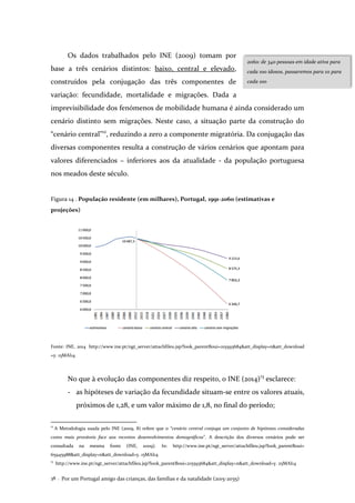 Por um Portugal amigo das crianças, das famílias e da natalidade (2015-2035)38 .
Os dados trabalhados pelo INE (2009) tomam por
base a três cenários distintos: baixo, central e elevado,
construídos pela conjugação das três componentes de
variação: fecundidade, mortalidade e migrações. Dada a
imprevisibilidade dos fenómenos de mobilidade humana é ainda considerado um
cenário distinto sem migrações. Neste caso, a situação parte da construção do
“cenário central”12
, reduzindo a zero a componente migratória. Da conjugação das
diversas componentes resulta a construção de vários cenários que apontam para
valores diferenciados – inferiores aos da atualidade - da população portuguesa
nos meados deste século.
Figura 14 . População residente (em milhares), Portugal, 1991-2060 (estimativas e
projeções)
Fonte: INE, 2014 http://www.ine.pt/ngt_server/attachfileu.jsp?look_parentBoui=215593684&att_display=n&att_download
=y. 15MAI14
No que à evolução das componentes diz respeito, o INE (2014)13
esclarece:
- as hipóteses de variação da fecundidade situam-se entre os valores atuais,
próximos de 1,28, e um valor máximo de 1,8, no final do período;
12
A Metodologia usada pelo INE (2009, 8) refere que o “cenário central conjuga um conjunto de hipóteses consideradas
como mais prováveis face aos recentes desenvolvimentos demográficos”. A descrição dos diversos cenários pode ser
consultada na mesma fonte (INE, 2009). In: http://www.ine.pt/ngt_server/attachfileu.jsp?look_parentBoui=
65945988&att_display=n&att_download=y. 15MAI14
13
http://www.ine.pt/ngt_server/attachfileu.jsp?look_parentBoui=215593684&att_display=n&att_download=y. 25MAI14
2060: de 340 pessoas em idade ativa para
cada 100 idosos, passaremos para 111 para
cada 100
 