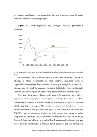 Por um Portugal amigo das crianças, das famílias e da natalidade (2015-2035) . 63
de cidadãos qualificados e um desperdício face aos investimentos na formação
superior e profissional desta população.
Figura 17 . Saldo migratório (nº), Portugal, 1992-2060 (estimado e
hipóteses)
In: INE, 2014 http://www.ine.pt/ngt_server/attachfileu.jsp?look_parentBoui=215593684&att_display=n&att_download=y.
1JUL14
A mobilidade da população jovem e adulta para empresas, “bacias de
emprego e países economicamente mais atrativos, reduzindo assim as
disponibilidades regionais de mão-de-obra acabam por descapitalizar o território
nacional do potencial de recursos humanos habilitados com escolarização
terciária (Cf: Peixoto, op, cit.) e atrasar o seu desenvolvimento e reconstrução.
Para além do fenómeno da emigração, com as facetas ainda conhecidas do
regresso e da re-emigração de ex-emigrantes, Portugal tem vindo a acolher,
especialmente durante o último quartel de Novecentos e ainda na anterior
década, população estrangeira diferenciada constituída por cidadãos europeus e
latino-americanos - com particular destaque para os brasileiros e naturais dos
PALOP’s - que em momentos distintos do ciclo político dos respectivos países
imigraram para Portugal. Este movimento foi seguido por cidadãos da antiga
Europa de leste, por chineses e por cidadãos de outras nacionalidades que, por
razões laborais, humanitárias e políticas, foram acolhidos em solo português e
 