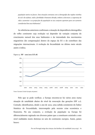 Por um Portugal amigo das crianças, das famílias e da natalidade (2015-2035) . 69
população nativa no futuro. Esta situação contrasta com a demografia das regiões vizinhas
do sul e do sudeste, onde a fertilidade é bastante elevada, embora a decrescer, a esperança de
vida a aumentar e as projecções da população no seu conjunto apontam para um aumento
considerável dos seus habitantes”.
As referências anteriores confirmam a situação de dependência demográfica
do velho continente cuja evolução vai depender da variação conjunta do
crescimento natural dos seus habitantes e da intensidade dos movimentos
migratórios (de compensação) dentro do espaço da EU e do contributo das
migrações internacionais. A evolução da fecundidade no último meio século
assim o indica.
Figura 19 . ISF – 2001/2012 (UE 28)
Fonte: Eurostat (União Europeia 28 países)
Pelo que se pode verificar, a Europa encontra-se há vários anos numa
situação de natalidade abaixo do nível da renovação das gerações (ISF 2.1).
Contudo, identificamos, desde o ano de 2002, uma subida consistente do Índice
Sintético de Fecundidade, interrompido pela recente crise económica e
financeira. No seu conjunto, a evolução da população na Europa foi
diferencialmente registada nos diversos países que a constituem existindo a este
nível realidades muito distintas no seio do continente europeu. Assim, países
houve:
1.35
1.40
1.45
1.50
1.55
1.60
1.65
2001 2002 2003 2004 2005 2006 2007 2008 2009 2010 2011 2012
 