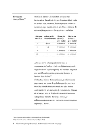 Por um Portugal amigo das crianças, das famílias e da natalidade (2015-2035)82 .
Licença de
maternidade36
Destinada à mãe. Salvo existam acordos mais
favoráveis, a duração da licença de maternidade varia
de acordo com o número de crianças que ainda não
nasceram, e do nascimento de um filho, o número de
crianças já dependentes das seguintes condições:
crianças crianças já Duração Duração
nascidas dependentes licença licença
pré-natal pós-natal
1 0 ou 1 6 semanas 10 semanas
1 ≥ 2 8 semanas 18 semanas
2 - 12 semanas 22 semanas
≥ 3 - 24 semanas 22 semanas
A lei não prevê a licença adicional para a
amamentação (podem existir condições contratuais
especificas que a contemplem). No entanto, ele prevê
que a colaboradora pode amamentar durante o
horário de trabalho.37
No final da licença de maternidade, a colaboradora
regressa ao seu posto de trabalho anterior ou a um
trabalho semelhante com um salário pelo menos
equivalente. Se um aumento da remuneração foi paga
ou acordada para os funcionários dentro da mesma
categoria de trabalho durante a licença, a
colaboradora deve receber o mesmo aumento quando
regresse da licença.
36
http://vosdroits.service-public.fr/particuliers/F2265.xhtml#N100E7
37
http://vosdroits.service-public.fr/particuliers/F1769.xhtml
 