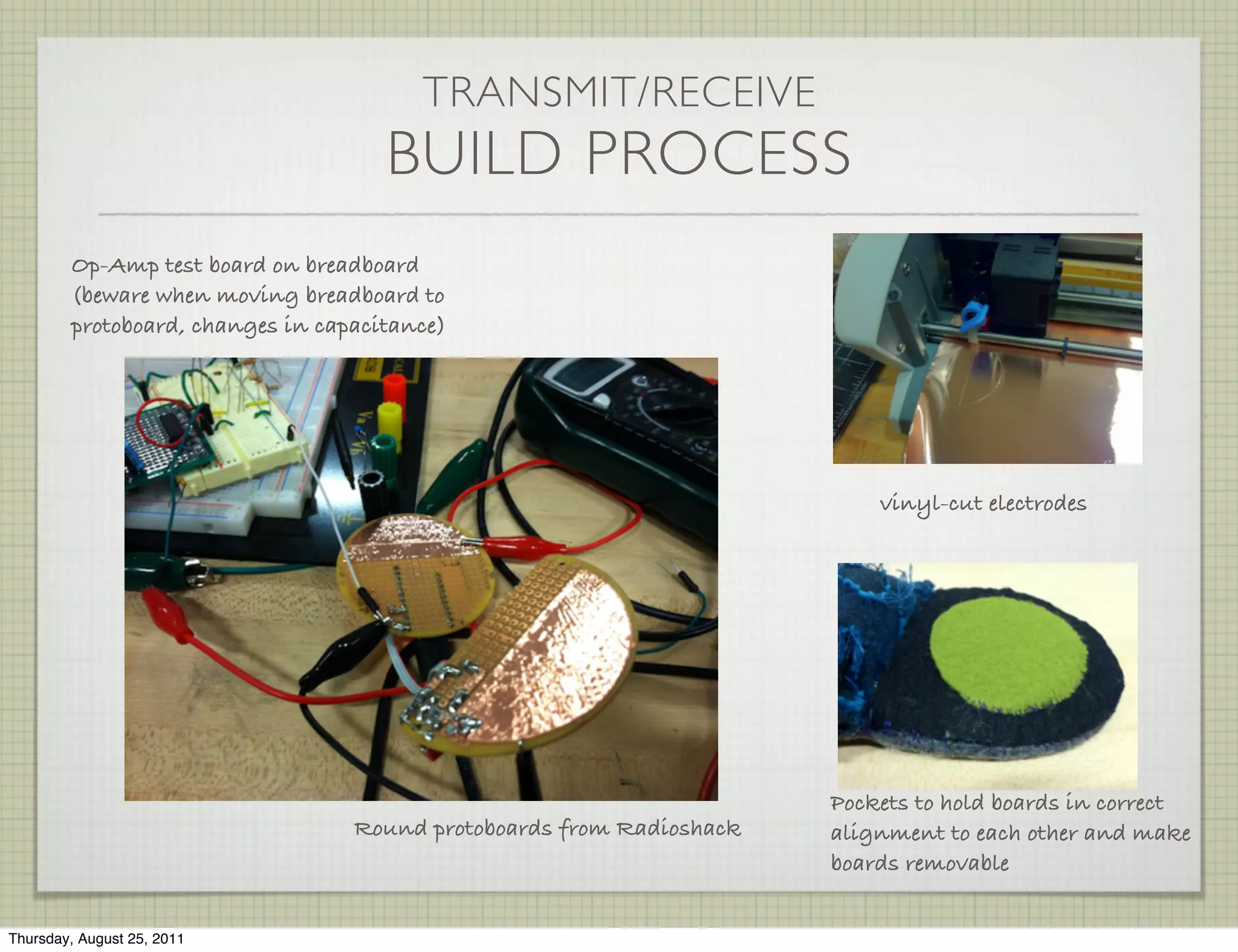 TRANSMIT/RECEIVE
                                     BUILD PROCESS
        Op-Amp test board on breadboard
        (beware when moving breadboard to
        protoboard, changes in capacitance)




                                                                          vinyl-cut electrodes




                                                                      Pockets to hold boards in correct
                                  Round protoboards from Radioshack   alignment to each other and make
                                                                      boards removable


Thursday, August 25, 2011
 