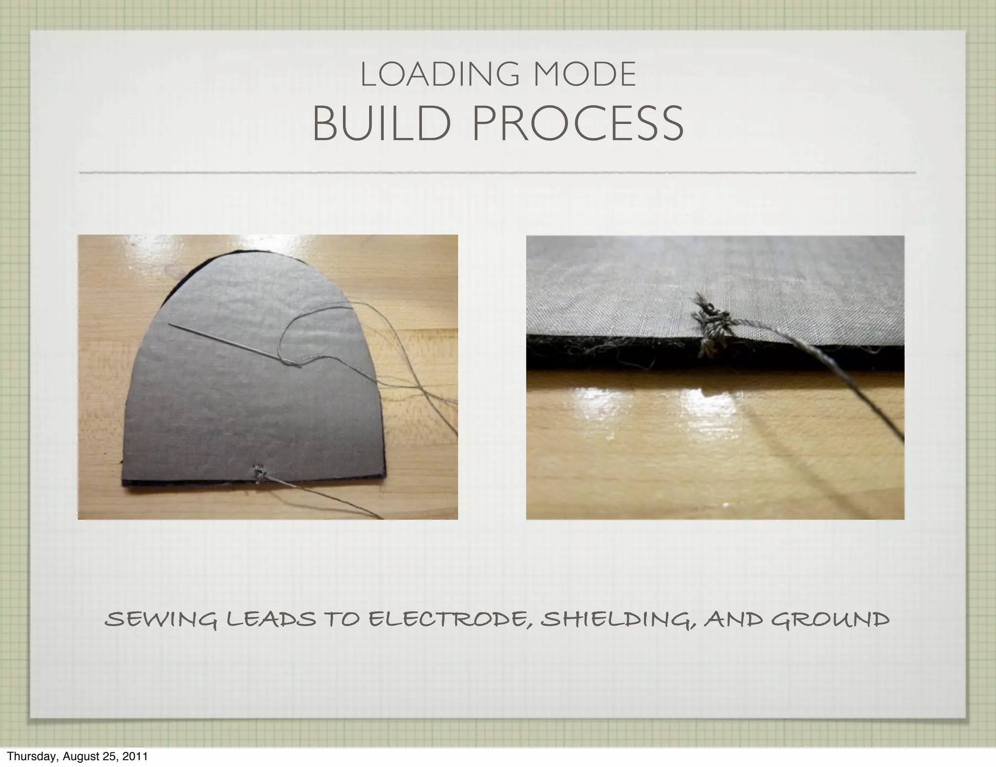 LOADING MODE
                             BUILD PROCESS




                 SEWING LEADS TO ELECTRODE, SHIELDING, AND GROUND



Thursday, August 25, 2011
 