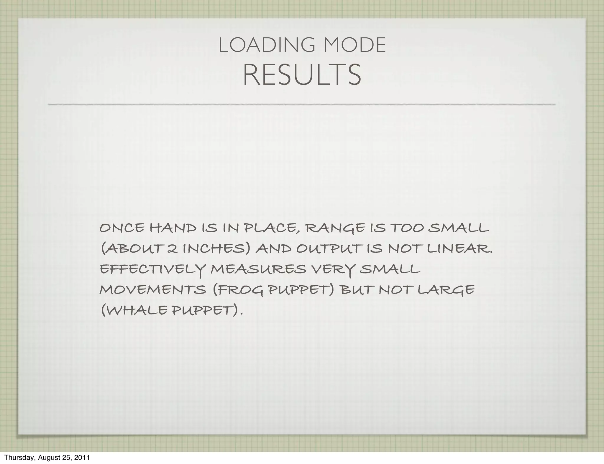 LOADING MODE
                                           RESULTS



                            ONCE HAND IS IN PLACE, RANGE IS TOO SMALL
                            (ABOUT 2 INCHES) AND OUTPUT IS NOT LINEAR.
                            EFFECTIVELY MEASURES VERY SMALL
                            MOVEMENTS (FROG PUPPET) BUT NOT LARGE
                            (WHALE PUPPET).




Thursday, August 25, 2011
 