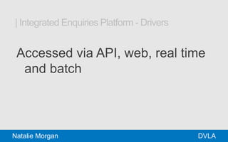 Accessing Driver Data | Natalie Morgan | October 2014 | PPTX