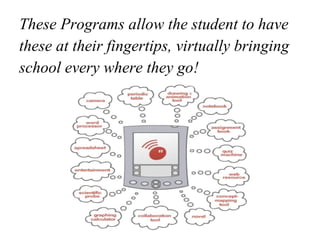 These Programs allow the student to have these at their fingertips, virtually bringing school every where they go! 