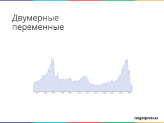 Двумерные
переменные

We create

 