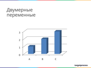 Двумерные
переменные

We create

 