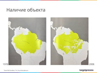 Наличие объекта

1978

2008
We create

David McCandless. The Visual Miscellaneum

 