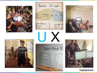 UX
We create

 