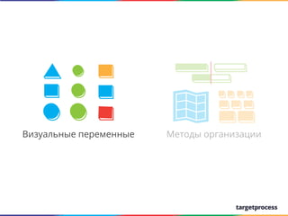 Визуальные переменные

Методы организации

We create

 