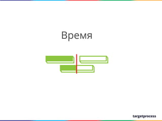 Время

We create

 