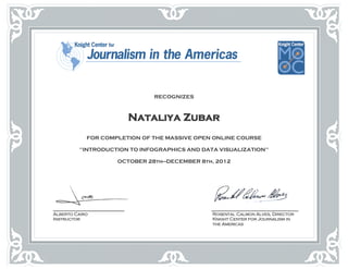 RECOGNIZES



                              Nataliya Zubar
            FOR COMPLETION OF THE MASSIVE OPEN ONLINE COURSE

          "INTRODUCTION TO INFOGRAPHICS AND DATA VISUALIZATION"

                        OCTOBER 28th—DECEMBER 8th, 2012




___________________________                      _________________________________
Alberto Cairo                                     Rosental Calmon Alves, Director
Instructor                                        Knight Center for Journalism in
                                                  the Americas
 