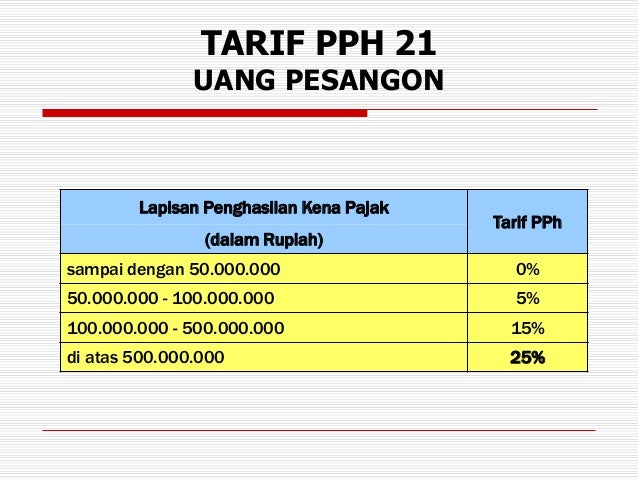 Pajak penghasilan forex uk