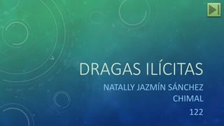DRAGAS ILÍCITAS
NATALLY JAZMÍN SÁNCHEZ
CHIMAL
122
 