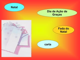 Natal
Dia de Ação de
Graças
Fada do
Natal
carta
 