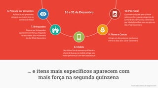 No último fim de semana pré Natal o
share de buscas no mobile atinge seu
maior percentual com 66% das buscas
8. Mobile
Buscas por brinquedos
aparecem com força, chegando
no seu maior pico na semana
do dia 20 de Dezembro
7. Brinquedos
Atinge um alto patamar nas buscas
entre os dias 20 e 25 de Dezembro
9. Flores e Cestas
As buscas por presentes
atingem seu maior pico na
semana do Natal
6. Procura por presentes
O primeiro dia útil após o Natal
volta com força para categorias de
Linha Branca e Móveis, o interesse
por Moda Réveillon tem seu pico no
dia 27 de Dezembro
10. Pós Natal
16 a 31 de Dezembro
… e itens mais específicos aparecem com
mais força na segunda quinzena
Fonte: Dados Internos do Google em 2015.
 