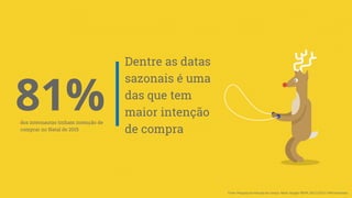 Dentre as datas
sazonais é uma
das que tem
maior intenção
de compra
81%
Fonte: Pesquisa de intenção de compra Natal Google/ IBOPE, 05/12/2015 1449 entrevistas.
dos internautas tinham intenção de
comprar no Natal de 2015
 