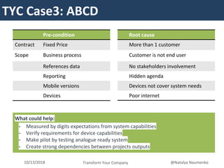 TYCTYC Case3: ABCD
Transform Your Company10/13/2018 @Natalya Naumenko
Pre-condition
Contract Fixed Price
Scope Business process
References data
Reporting
Mobile versions
Devices
Root cause
More than 1 customer
Customer is not end user
No stakeholders involvement
Hidden agenda
Devices not cover system needs
Poor internet
What could help:
- Measured by digits expectations from system capabilities
- Verify requirements for device capabilities
- Make pilot by testing analogue ready system
- Create strong dependencies between projects outputs
 