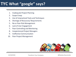 TYCTYC What “google” says?
1. Inadequate Project Planning
2. Scope Creep
3. Use of Unpracticed Tools and Techniques
4. Shortage of Resources/ Requirements
5. No or Poor Risk Management
6. Lack of User Engagement
7. Poor Controlling and Monitoring
8. Inexperienced Project Managers
9. Ineffective Communication
10. Poor Project Management
Transform Your Company13/10/2018 @Natalya Naumenko
 