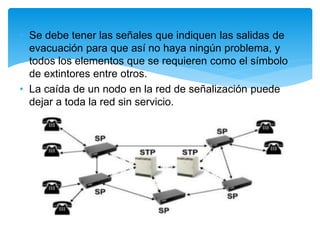 • Se debe tener las señales que indiquen las salidas de
evacuación para que así no haya ningún problema, y
todos los elementos que se requieren como el símbolo
de extintores entre otros.
• La caída de un nodo en la red de señalización puede
dejar a toda la red sin servicio.
 