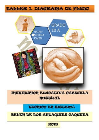 NATALY
MEDINA
JOVEN.
GRADO
10 A
INSTITUCION EDUCATIVA GABRIELA
MISTRAL
TECNICO EN SISTEMA
2013
BELEN DE LOS ANDAQUIES CAQUETA
TALLER 1. DIAGRAMA DE FLUJO
 
