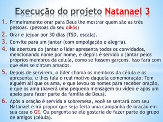 1. Primeiramente orar para Deus lhe mostrar quem são as três
pessoas. (pessoas do seu oikós)
2. Orar e jejuar por 30 dias (TSD, escala).
3. Convite para um jantar (com empolgação e alegria).
4. Na abertura do jantar o líder apresenta todos os convidados,
mencionando nome por nome, e depois é servido o jantar pelos
próprios membros da célula, como se fossem garçons. Isso fará com
que eles se sintam amados.
5. Depois de servirem, o líder chama os membros da célula e os
apresenta, e lhes fala o real motivo daquela comemoração: Tem
alguém ali que os ama, e que levou os nomes para receber oração,
e que os ama (haverá uma pequena mensagem ou vídeo e após um
apelo para fazer parte da família de Deus).
6. Após a oração é servida a sobremesa, você se sentará com seu
Natanael e irá propor que seja feita uma campanha de oração em
sua casa o GE. Ou pergunta se ele gostaria de fazer parte do grupo
de amigos (célula).
Natanael 3
 