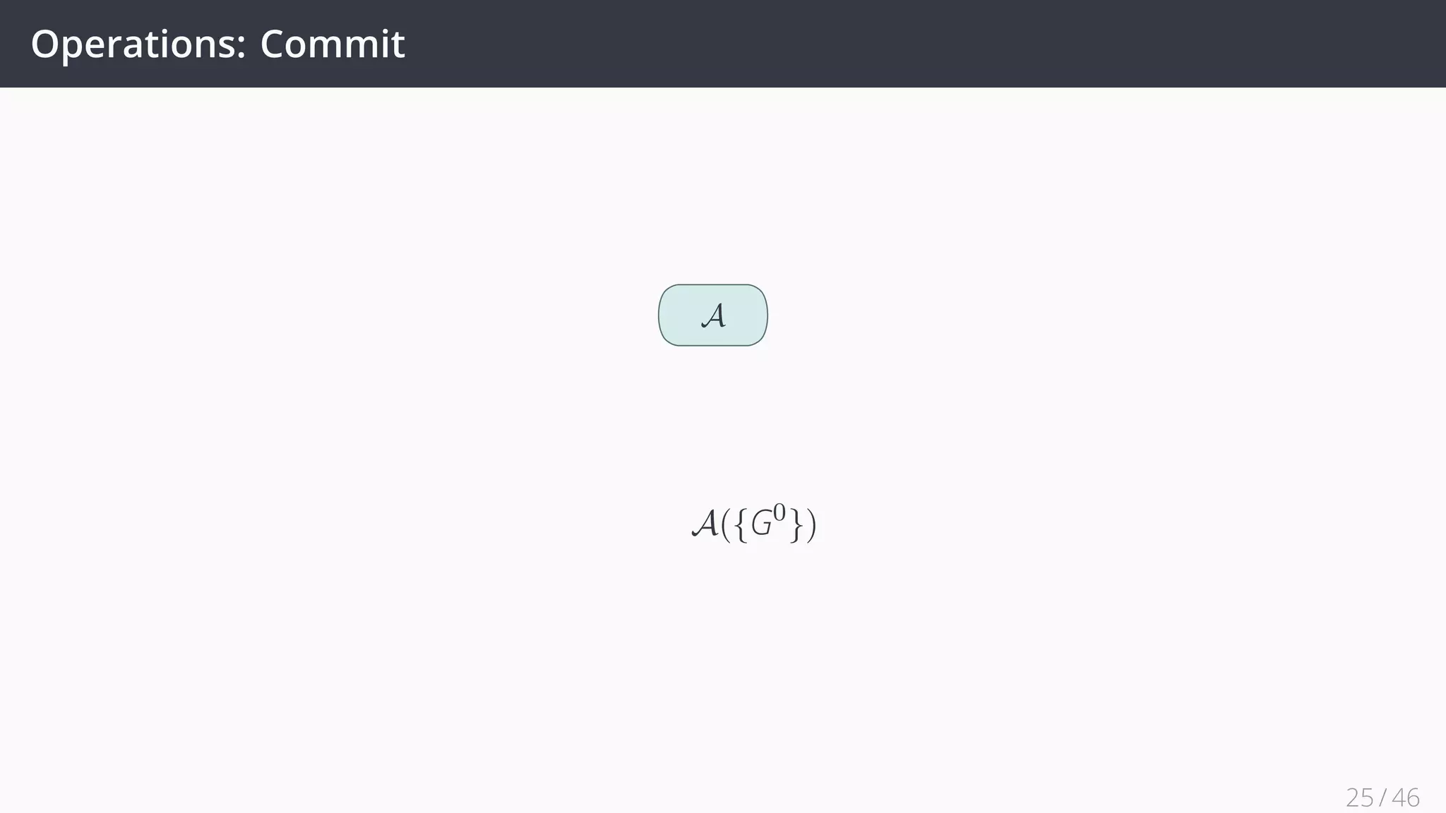 Operations: Commit
A
A({G0
})
25 / 45
 