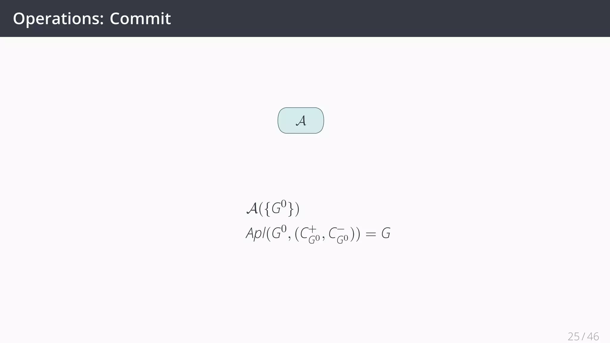 Operations: Commit
A
A({G0
})
Apl(G0
, (C+
G0 , C−
G0 )) = G
25 / 45
 