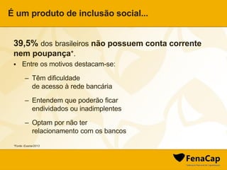 39,5% dos brasileiros não possuem conta corrente
nem poupança*.
 Entre os motivos destacam-se:
– Têm dificuldade
de acesso à rede bancária
– Entendem que poderão ficar
endividados ou inadimplentes
– Optam por não ter
relacionamento com os bancos
*Fonte: Exame/2013
É um produto de inclusão social...
 