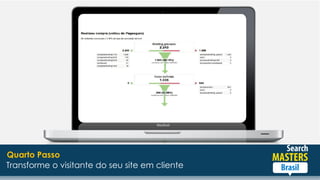 Quarto passo l Transformar o visitante em clienteTransforme o visitante do seu site em cliente
Quarto Passo
 