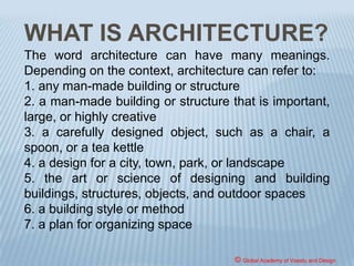 Sure-shot
NATA SAMPLE/GUESS PAPERS
Today there are several guides available in the market
for mathematics and science subjects but none for
architecture aptitude tests covering the syllabus of
NATA .
These Sure-shot NATA SAMPLE/GUESS PAPERS
have been prepared to bridge the gap especially for
those candidates who have no access for personal
coaching. It took many years to complete this handbook
and hundreds of students were interacted before
putting this handbook into final shape. These Sure-shot
NATA SAMPLE/GUESS PAPERS prepare potential
entrants for success in obtaining merit in the aptitude
test. Full care has been taken to cover the entire
syllabus of NATA.
 