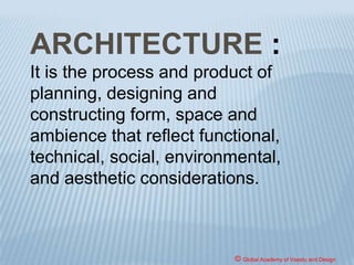 Sure-shot
NATA SAMPLE/GUESS PAPERS
Send Demand Draft for Rs. 595/- only payable to
Global Academy of Vaastu and Design
payable at New Delhi.
We will send you this handbook by registered post
immediately within one week
For any clarification contact Ashok Goel (Phone:
9213102764)
Send your draft to :
Global Academy of Vaastu and Design
10A/14 Shakti Nagar
Delhi - 110007
 
