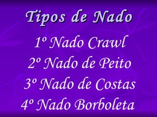 Tipos de Nado 1º Nado Crawl 2º Nado de Peito 3º Nado de Costas 4º Nado Borboleta  