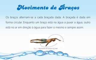 Movimento de Braços
Os braços alternam-se a cada braçada dada. A braçada é dada em
forma circular. Enquanto um braço está na água a puxar a água, outro
está no ar em direção à água para fazer o mesmo e sempre assim.
Fig. 2 – Movimento de braços no crawl.
 